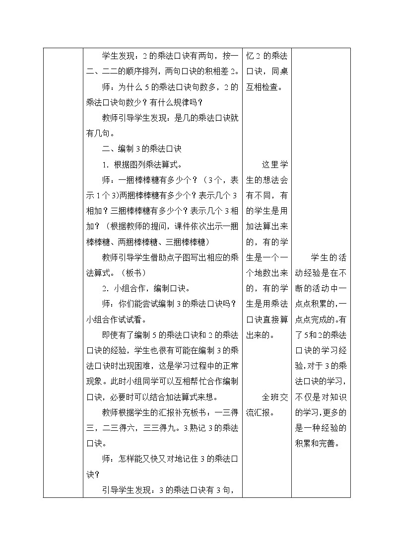 【核心素养】人教版小学数学二年级上册 4.4《2、3的乘法口诀》 课件+教案+同步分层作业(含教学反思和答案)03
