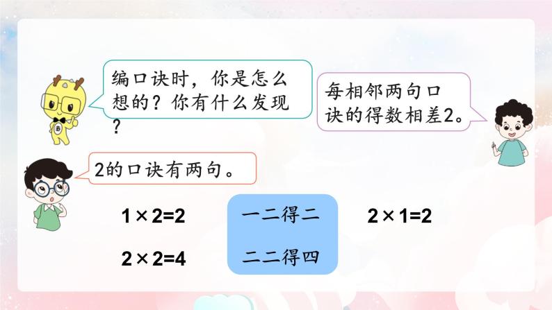 【核心素养】人教版小学数学二年级上册 4.4《2、3的乘法口诀》   课件+教案+同步分层作业（含教学反思和答案）08