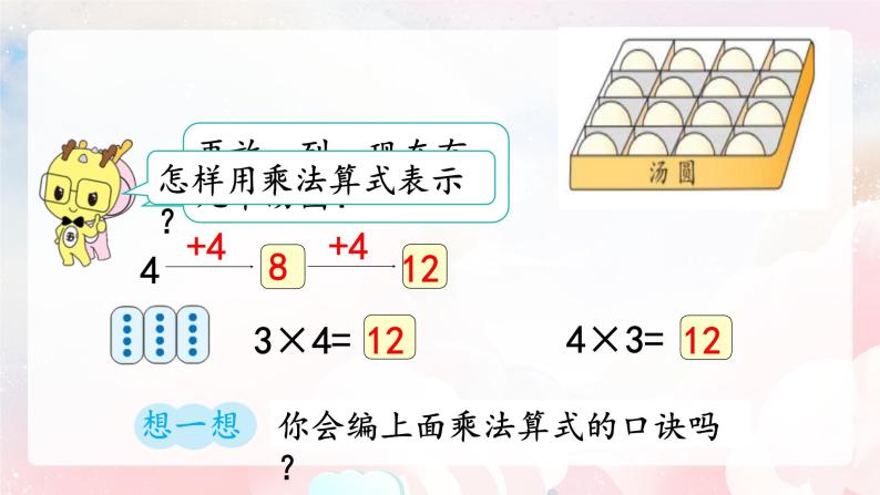 【核心素养】人教版小学数学二年级上册 4.5《4的乘法口诀》   课件+教案+同步分层作业（含教学反思和答案）07