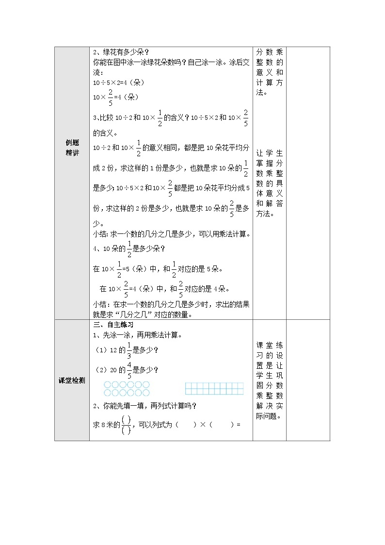 【同步教案】苏教版数学六年级上册--2.2简单的分数乘法实际问题（一） 表格式教案02