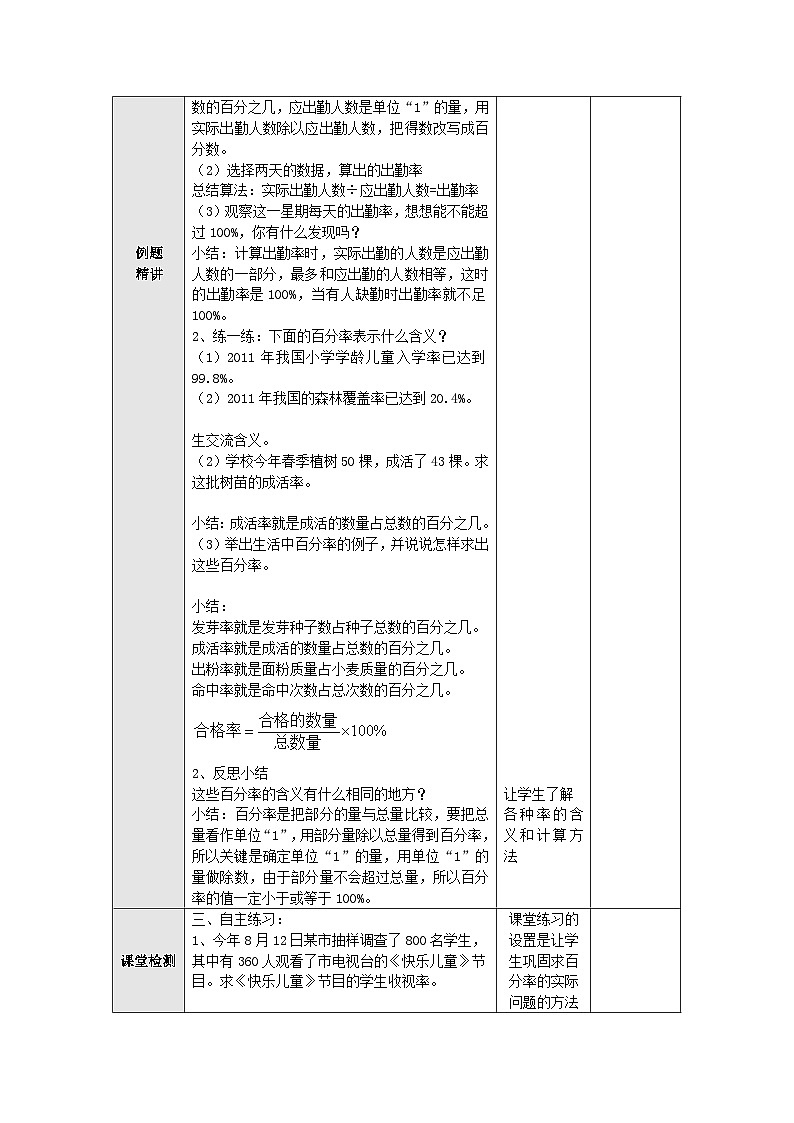 【同步教案】苏教版数学六年级上册--6.6求百分率的实际问题 表格式教案第2页