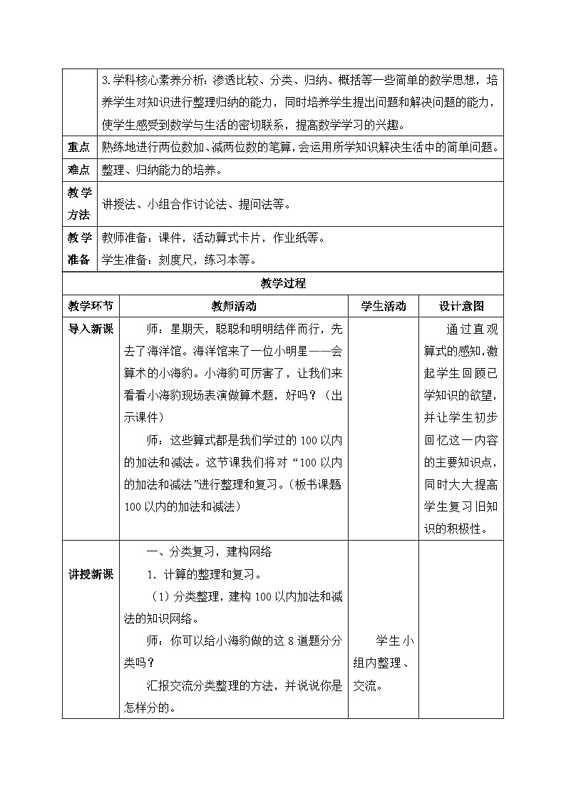 【核心素养】人教版小学数学二年级上册 9.1《100以内的加法和减法》 课件+教案+同步分层作业(含教学反思和答案)02