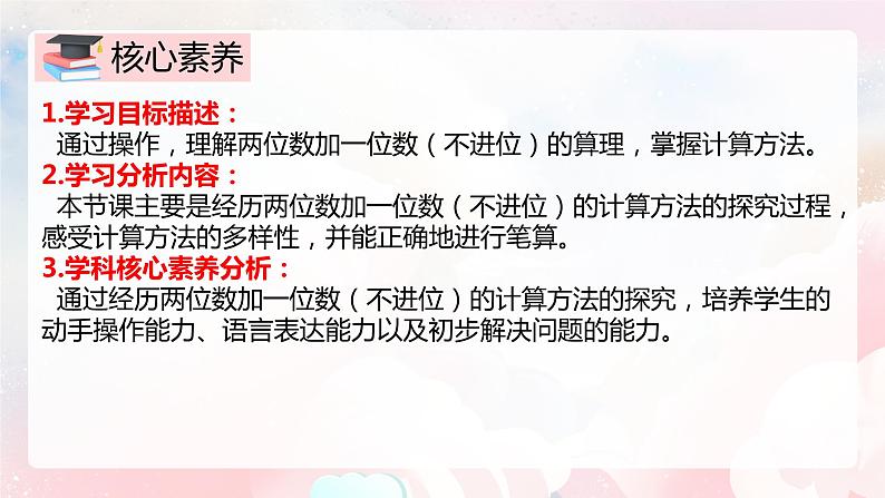 【核心素养】人教版小学数学二年级上册 2.1《两位数加一位数不进位笔算》 课件+教案+同步分层作业(含教学反思和答案)02
