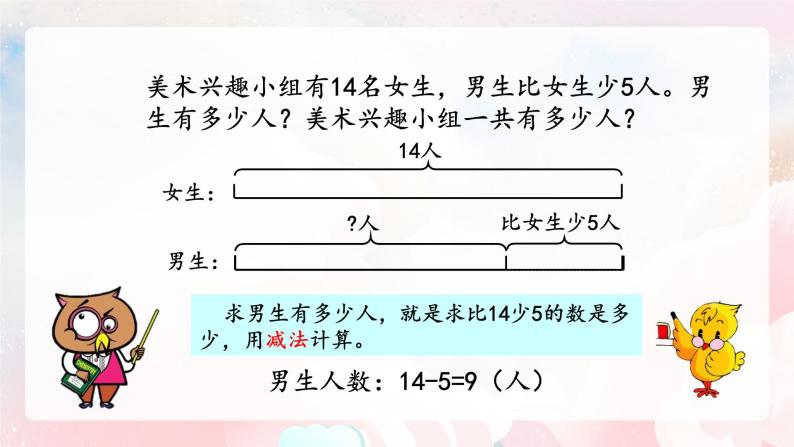 【核心素养】人教版小学数学二年级上册 2.13《解决问题》   课件+教案+同步分层作业（含教学反思和答案）06