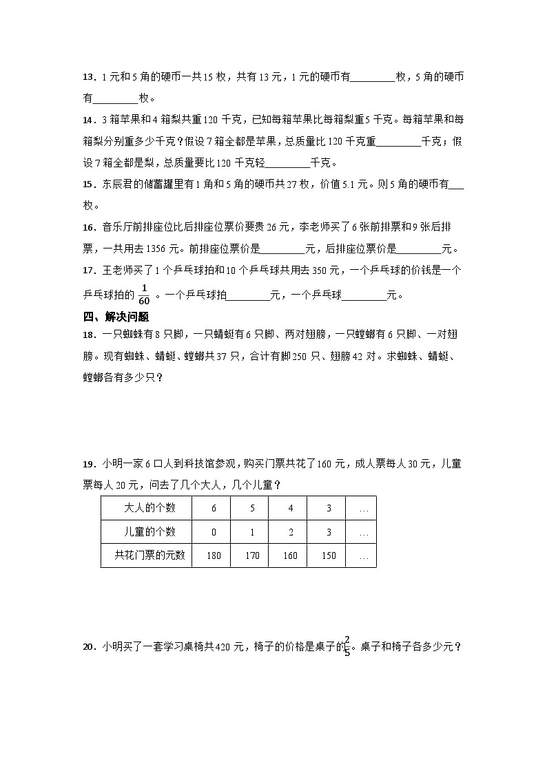 数学六年级上册苏教版第四单元解决问题的策略必考题检测卷02