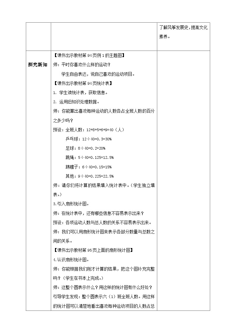 【核心素养】人教版六年级上册-7.1 扇形统计图-课件+教案+学案+分层作业（含教学反思和答案）02