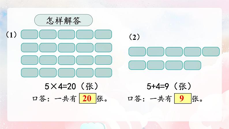 【核心素养】人教版小学数学二年级上册 4.9《解决问题》 课件+教案+同步分层作业(含教学反思和答案)05