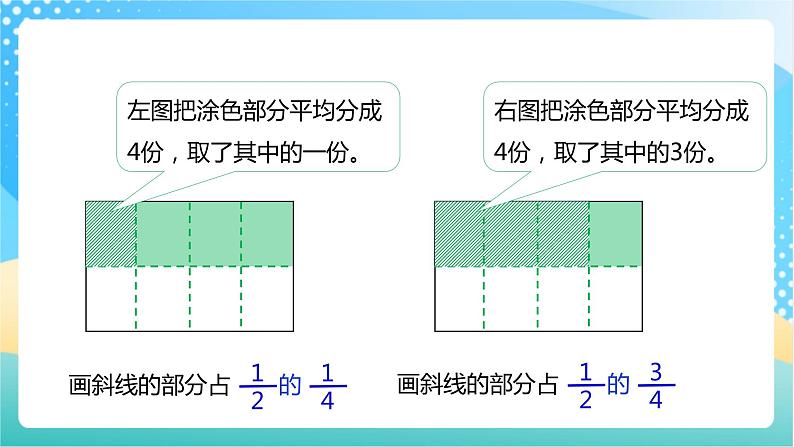 【核心素养】2.3《分数乘分数》课件第8页