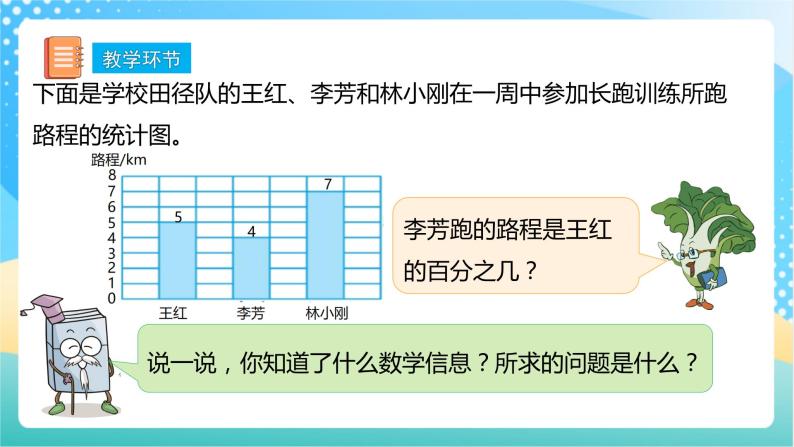 【核心素养】6.3《求一个数是另一个数的百分之几》课件+教案+导学案07