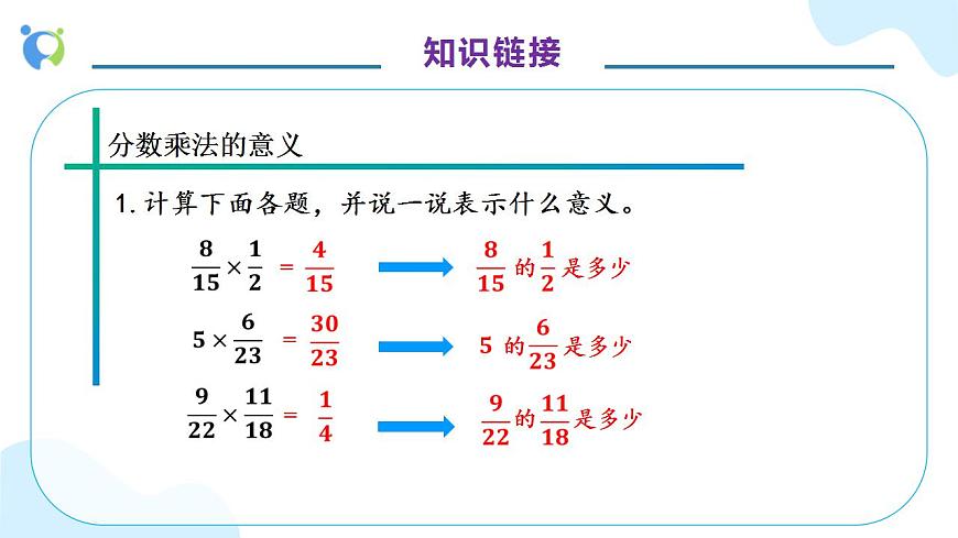 【核心素養(yǎng)】人教版六年級上冊-1.7 解決問題（一）例8（教學課件）第7頁