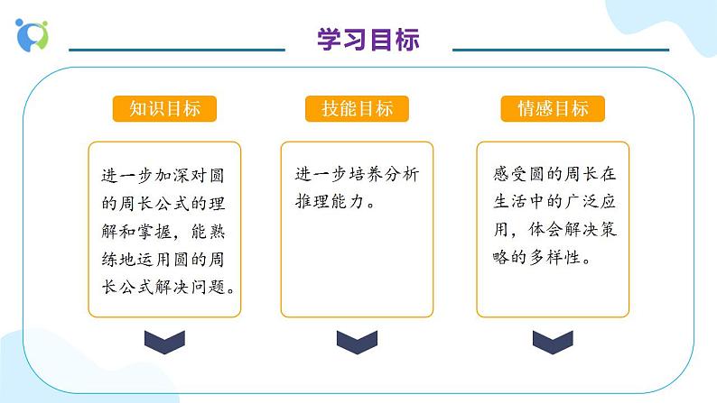 【核心素养】人教版六年级上册-5.3 圆的周长(二) 课件+教案+学案+分层作业(含教学反思和答案)04