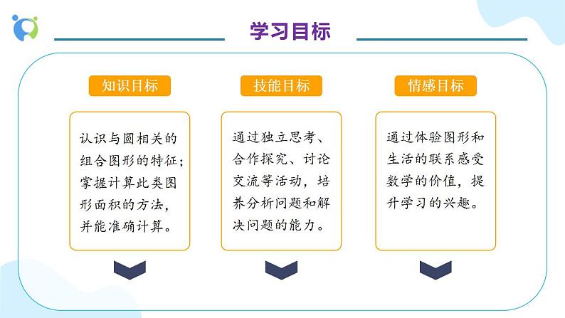 【核心素养】人教版六年级上册-5.6 圆的面积(三) 课件+教案+学案+分层作业(含教学反思和答案)04