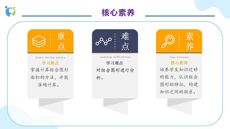 【核心素养】人教版六年级上册-5.6 圆的面积(三) 课件+教案+学案+分层作业(含教学反思和答案)05