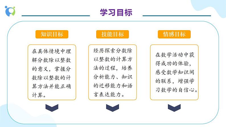 【核心素养】人教版六年级上册-3.2.1 分数除以整数- 课件+教案+学案+分层作业(含教学反思和答案)04