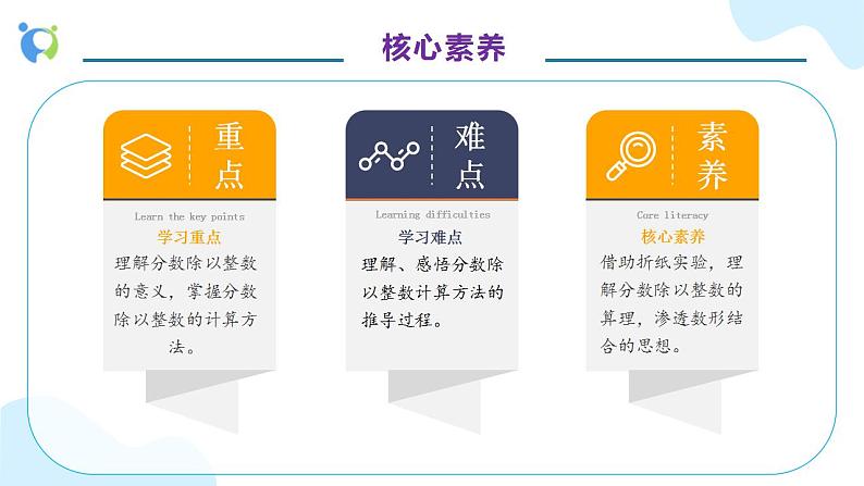 【核心素养】人教版六年级上册-3.2.1 分数除以整数- 课件+教案+学案+分层作业(含教学反思和答案)05