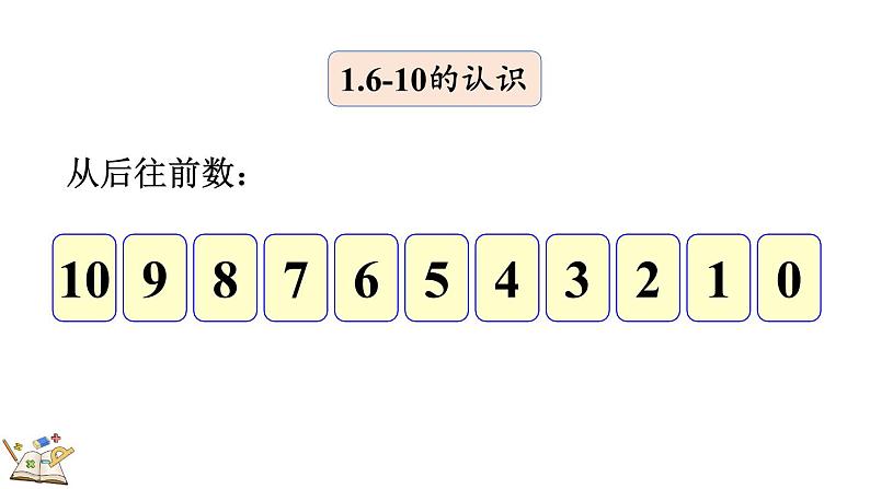人教版数学一年级上册5.23 整理和复习 课件第4页