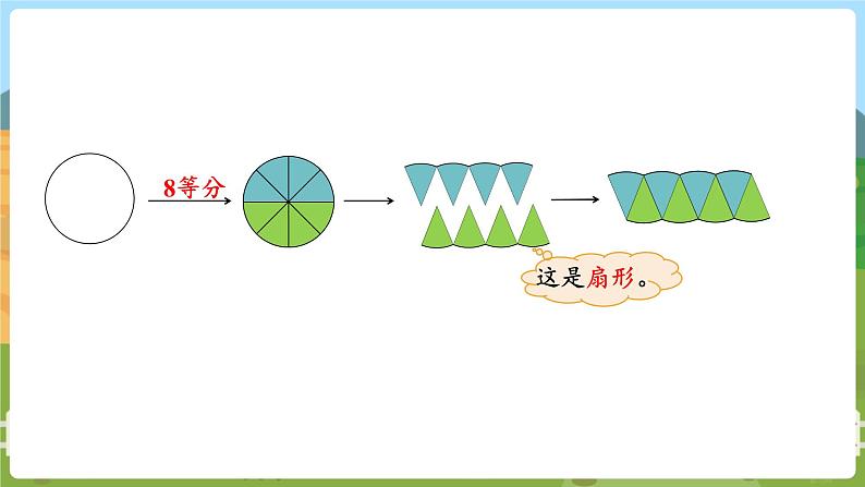 第8课时 圆的面积(一)第7页