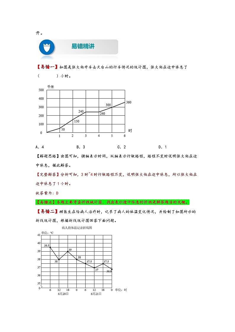 【易错精编讲义】苏教版数学五年级下册:第3讲《折线统计图》知识梳理讲义+易错练习02
