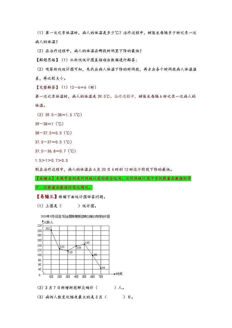 【易错精编讲义】苏教版数学五年级下册:第3讲《折线统计图》知识梳理讲义+易错练习03
