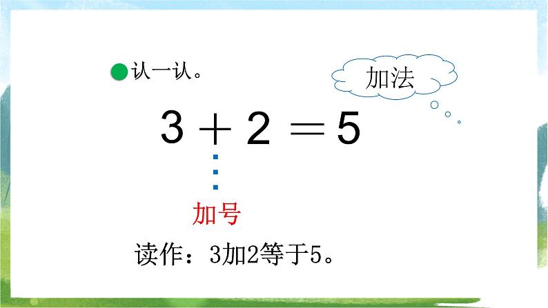 1.一共有多少第7页