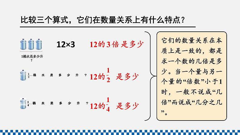 人教版六年级数学上册课件 1分数乘法 第2课时 分数乘整数(2)第7页