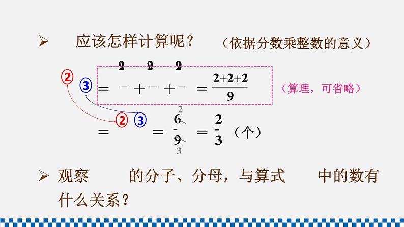 人教版六年级数学上册课件 1分数乘法 第1课时 分数乘整数(1)第7页
