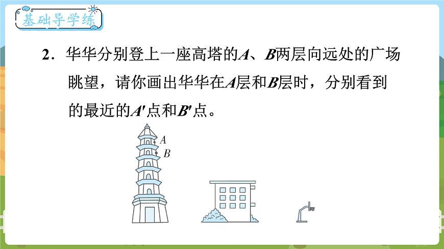 第2課時(shí) 觀察的范圍第2頁