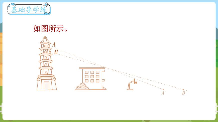 第2課時(shí) 觀察的范圍第3頁