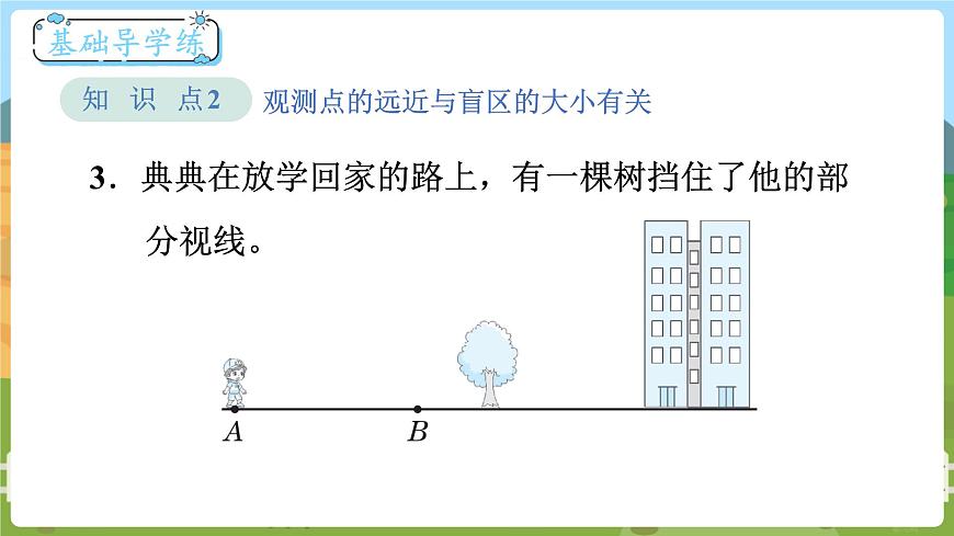 第2課時(shí) 觀察的范圍第5頁