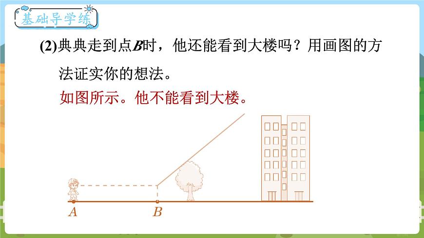 第2課時(shí) 觀察的范圍第7頁