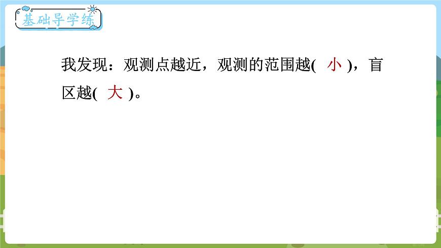 第2課時(shí) 觀察的范圍第8頁