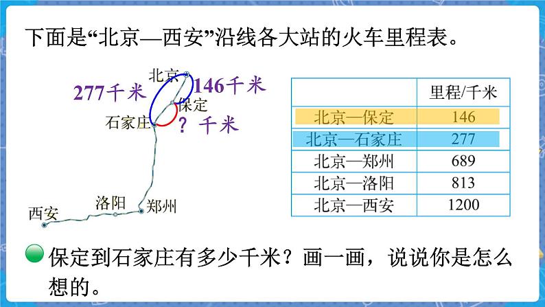 第5课时 里程表(二) 三数上北师大 第三单元 加与减【课件+教案】04