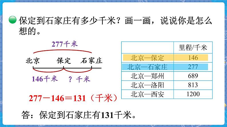 第5课时 里程表(二) 三数上北师大 第三单元 加与减【课件+教案】05