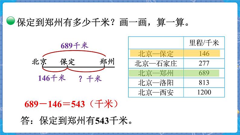 第5课时 里程表(二) 三数上北师大 第三单元 加与减【课件+教案】07