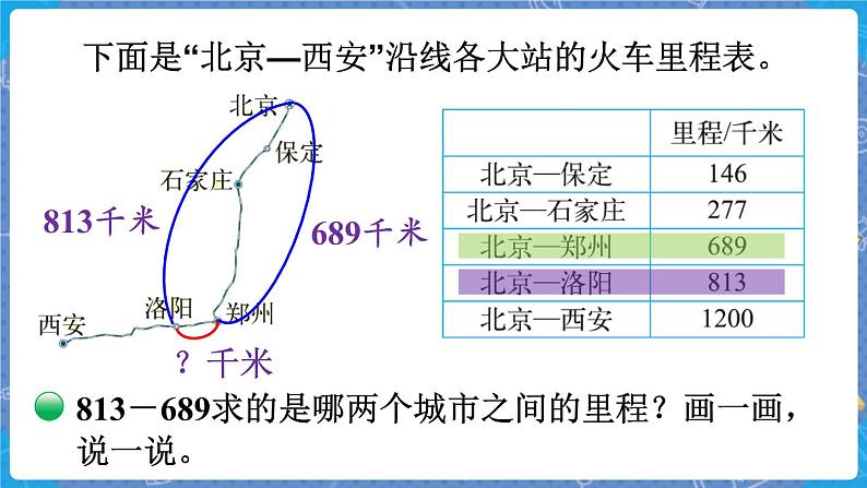 第5课时 里程表(二) 三数上北师大 第三单元 加与减【课件+教案】08