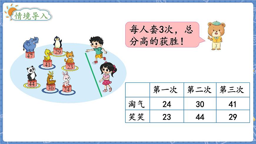 第1課時(shí)  誰的得分高第2頁