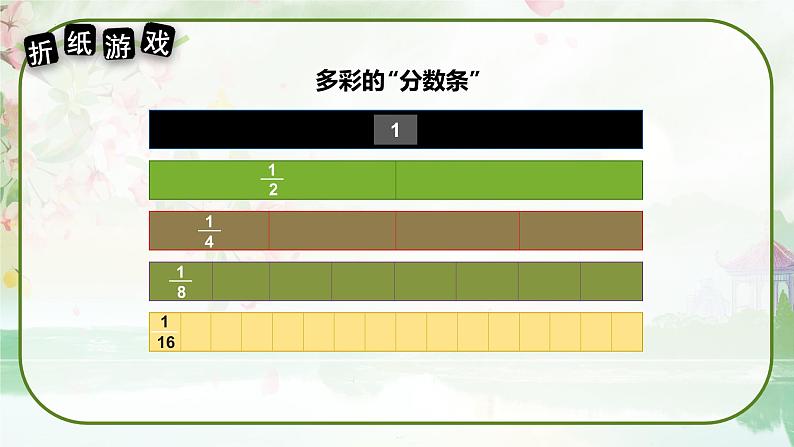 苏教版三年级数学上册《多彩的“分数条”》(课件)第5页