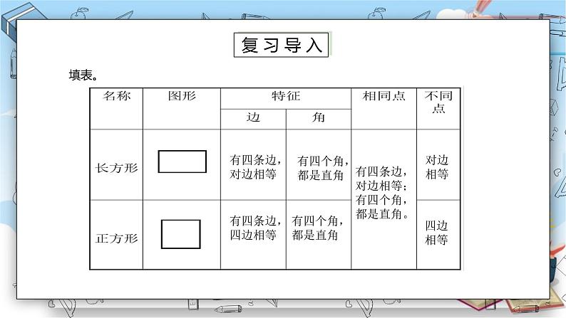 苏教版数学三年级上册第3单元 长方形和正方形《练习六(二)》(课件)第4页