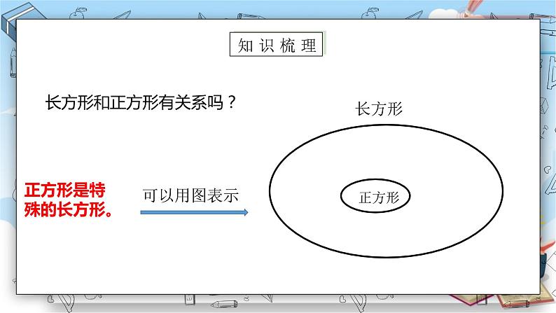 苏教版数学三年级上册第3单元 长方形和正方形《练习六(二)》(课件)第6页
