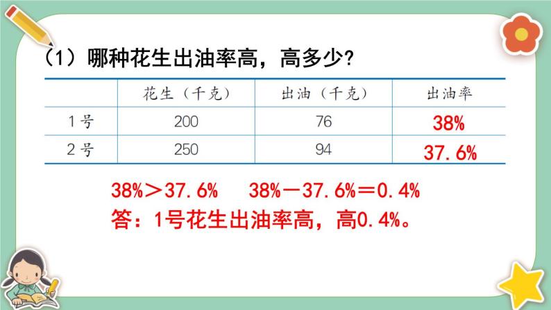 冀教版数学六上3.3《求百分数及小数与百分数互化》课件+教案含反思08