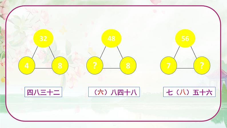 苏教版二年级数学上册《用8的乘法口诀求商》(课件)第2页