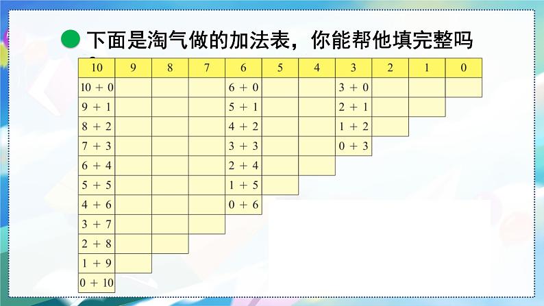 第14课时 做个加法表第6页