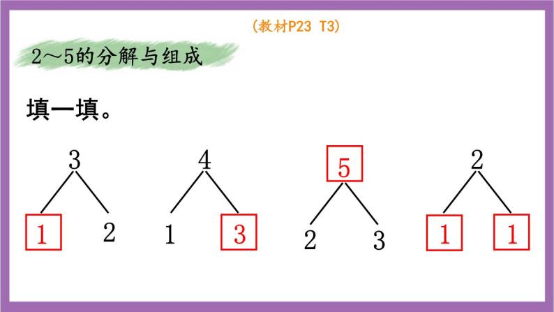 西师大版数学一年级上册  1.11 整理与复习  课件04