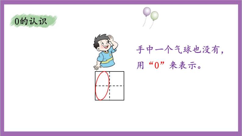 西师大版数学一年级上册  1.11 整理与复习  课件05