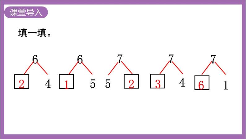西师大版数学一年级上册2.2 6，7的加法 课件02