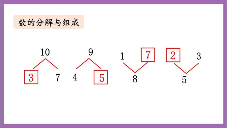 西师大版数学一年级上册 总复习 第1课时  20以内的数 课件04