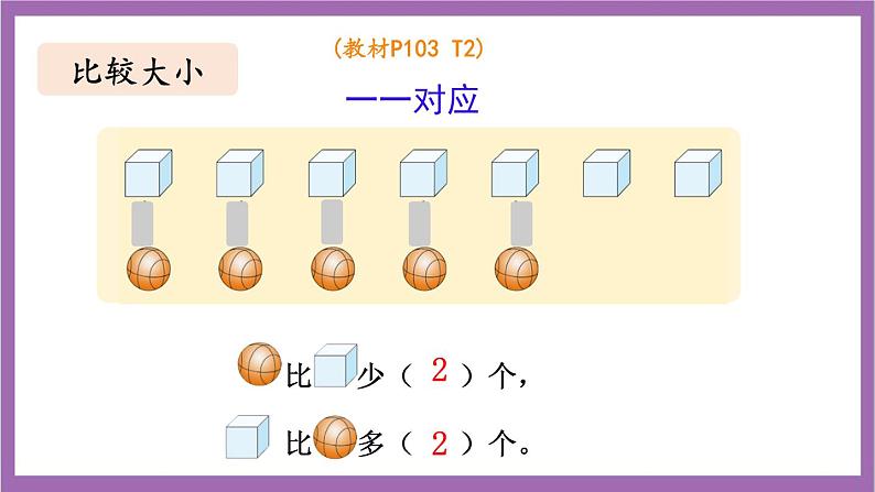 西师大版数学一年级上册 总复习 第1课时 20以内的数 课件07