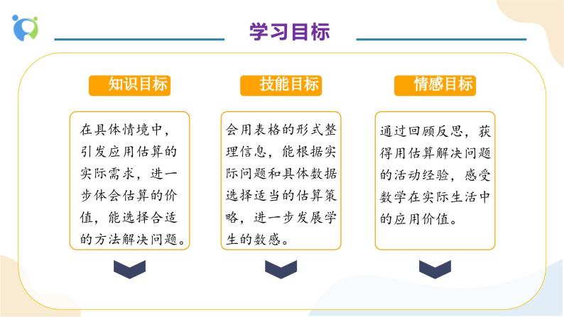 【核心素养】人教版数学五年级上册-1.7 用估算解决小数问题 课件+教案+学案+分层作业（含教学反思和答案）04