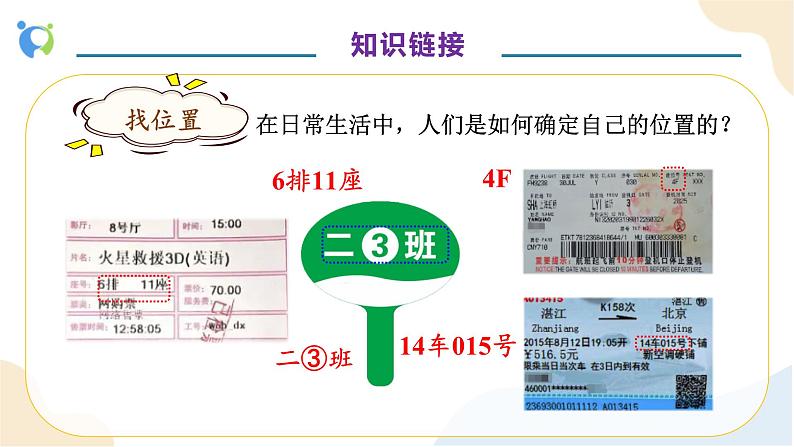【核心素养】人教版数学五年级上册-2.1 用数对确定位置 课件+教案+学案+分层作业(含教学反思和答案)08