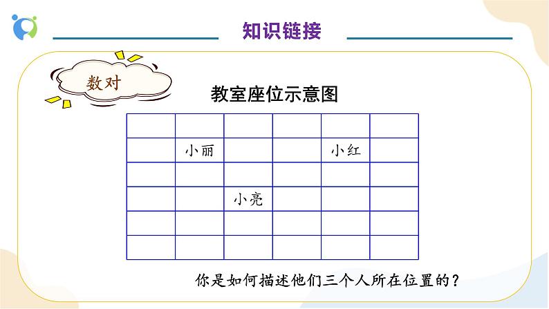 【核心素养】人教版数学五年级上册-2.2 在方格纸上用数对确定位置 课件+教案+学案+分层作业(含教学反思和答案)07